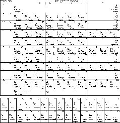 Рис. 18. Современная периодическая таблица элементов.