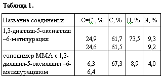 : http://inkat.ru/images/books/2874/referat/79277-4.jpg