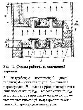 : 
. 18.    -:
1  ; 2  ; 3   -; 4  ; 5  -. H     ; h ; h     ; l          .

