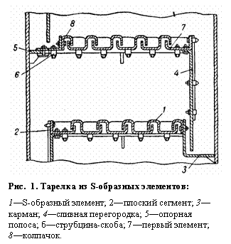 : 
. 20.   S- :
1S- ; 2 ; 3; 4 ; 5 -; -; 7 ; 8.

