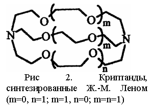 : 
 2. , - .-.  (m=0, n=1; m=1, n=0; m=n=1)
