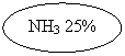 Овал: NH3 25%